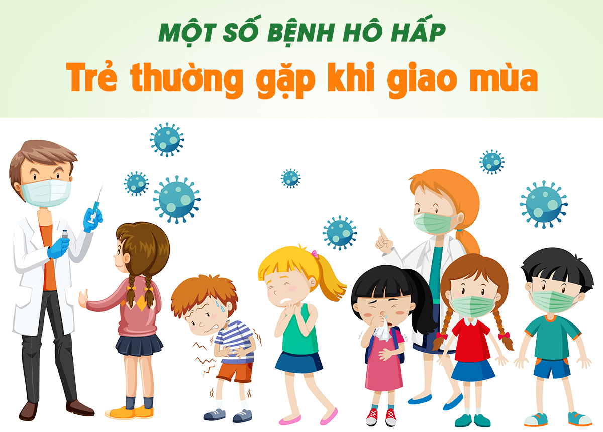 bác sĩ nhi giỏi về hô hấp