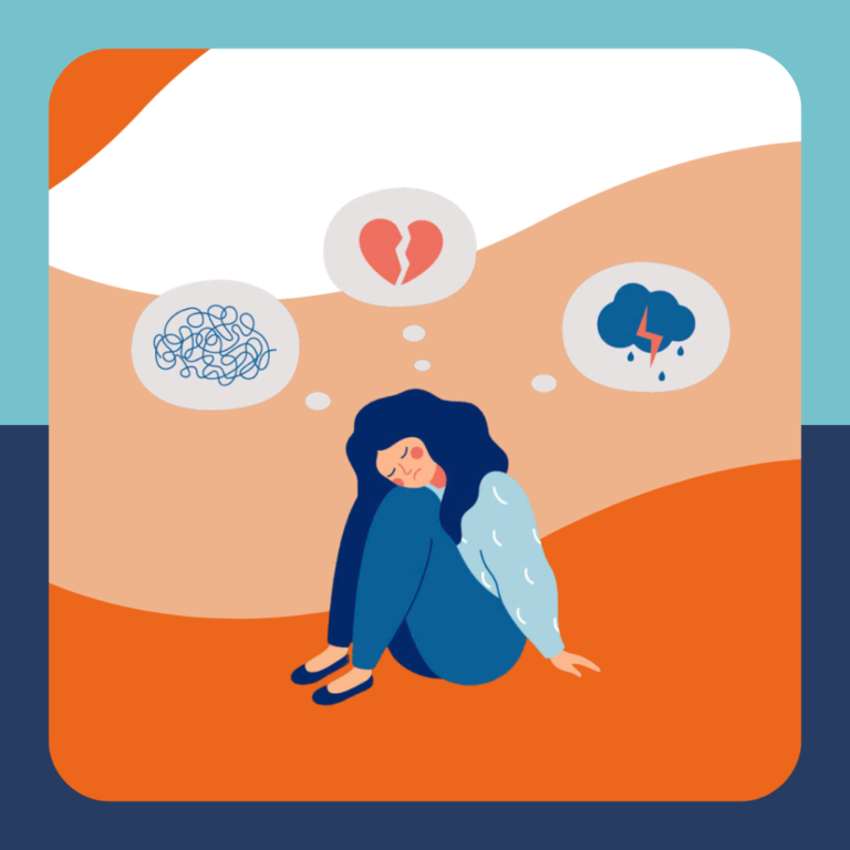 Bài đánh giá mức độ trầm cảm BECK