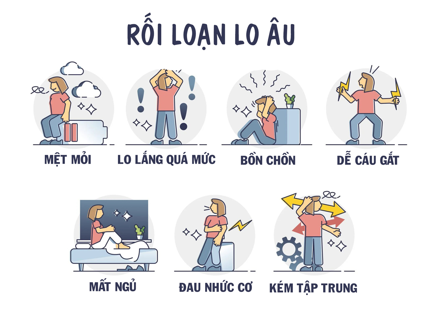 Rối loạn lo âu là gì?